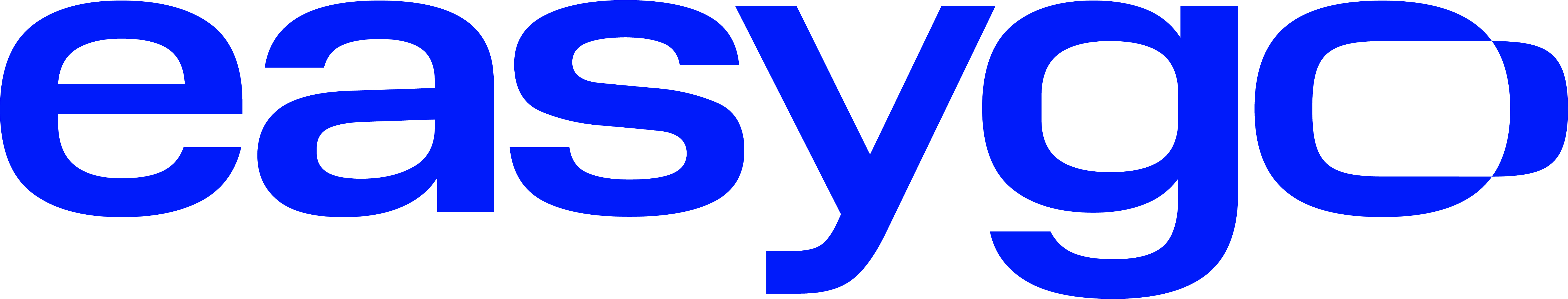 Missing alt text value